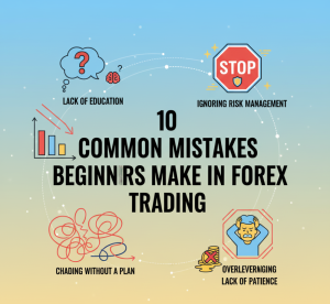 Top 10 Forex Trading Mistakes Every Beginner Should Avoid